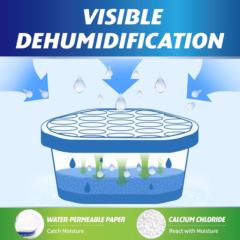 Ksend Moisture Absorbers, 12 Pack, Compact Dehumidifier for Closet, Efficient Humidity Absorber Boxes, Moisture Absorber for Closet, Odor Eliminator with Fragrance Free, Blue, 6.4oz, 300ml - Image 4